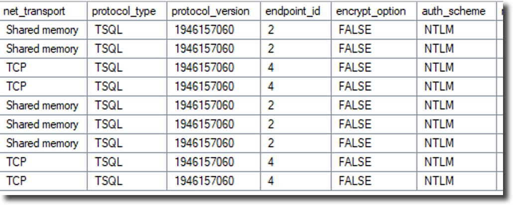 Technical Screenshot
