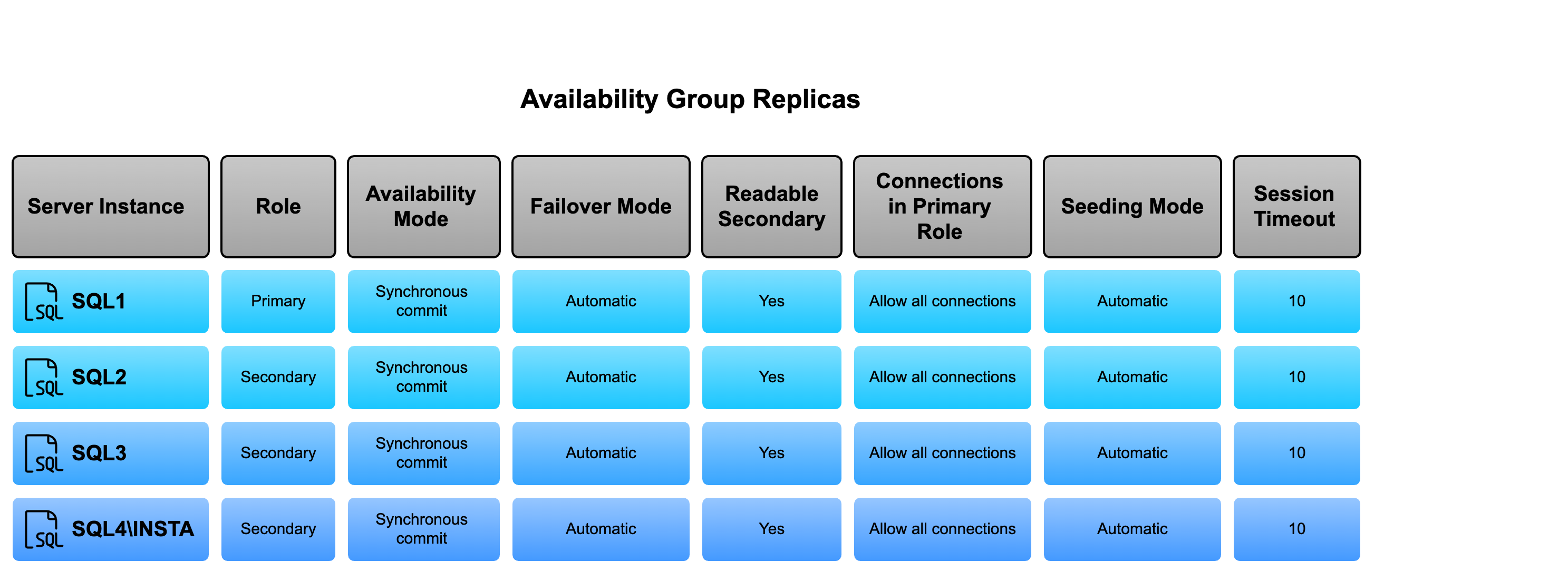 Technical Screenshot